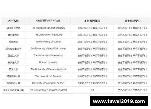 一六六六年英国发生了什么？(世界三大名钻排名？)